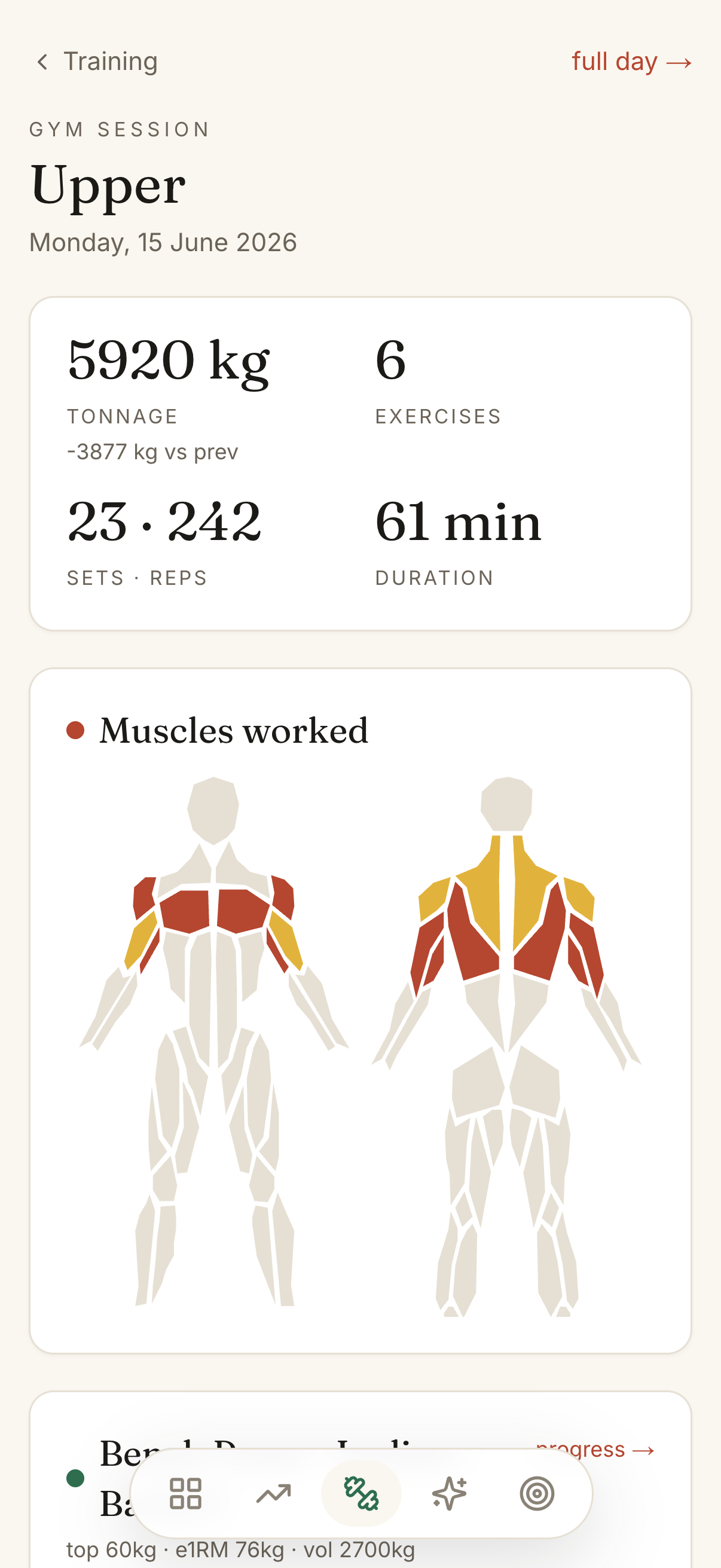 Lifey's training view with tonnage and a muscle map